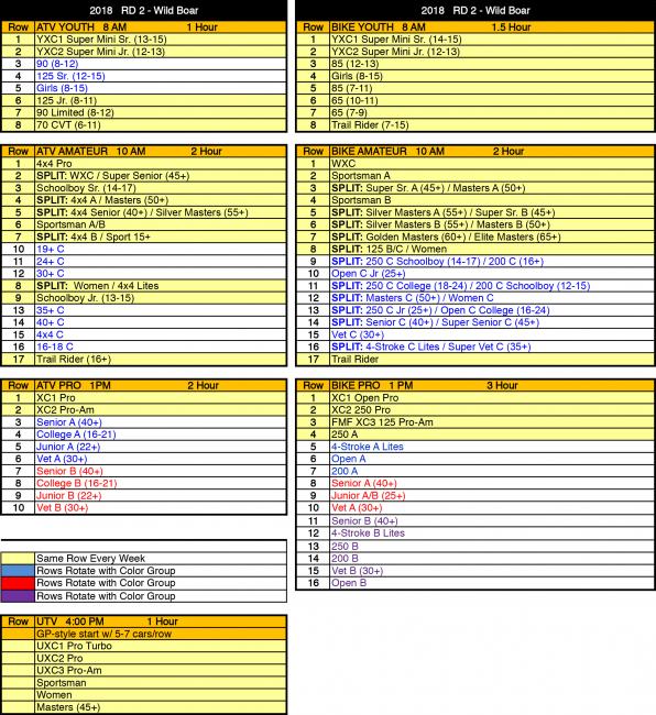 2018 GNCC Wild Boar Start Rows, click HERE to download PDF.