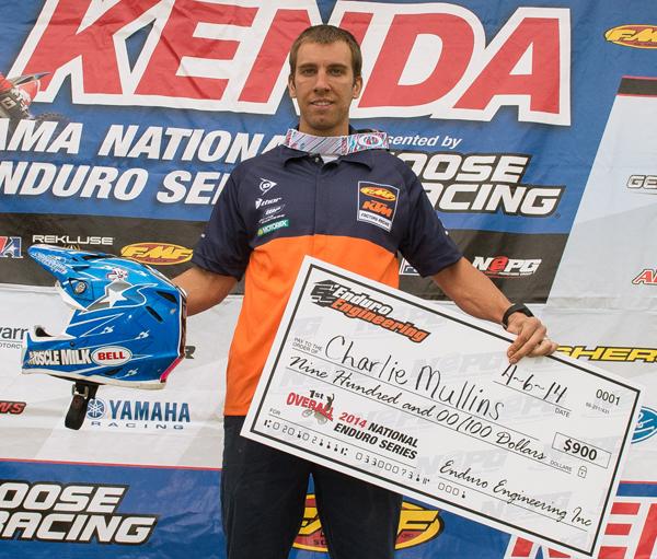 Mullins battled through some issues to take his third win of the season