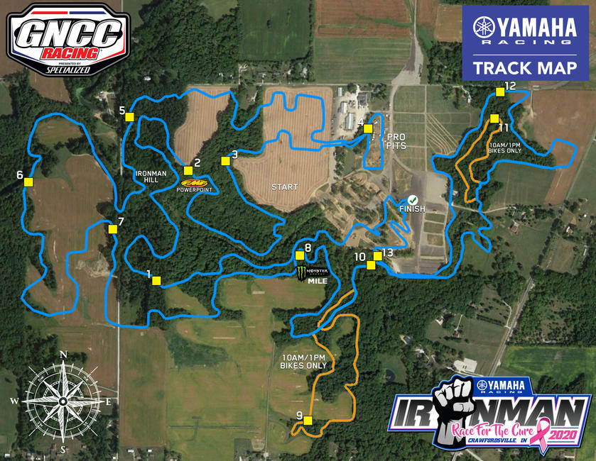 Here's what the Ironman looks like from above!