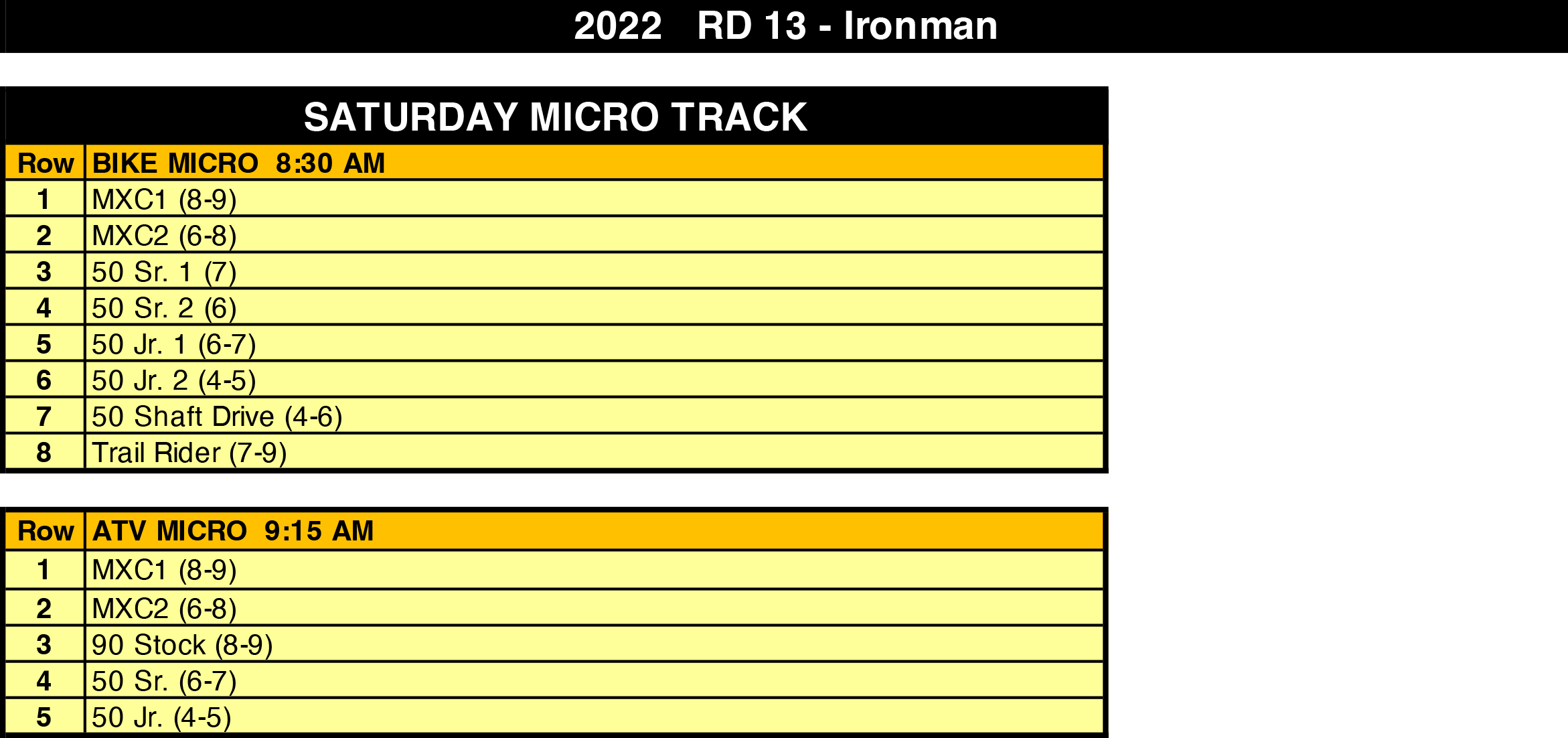 22Ironman_StartRows_Micro