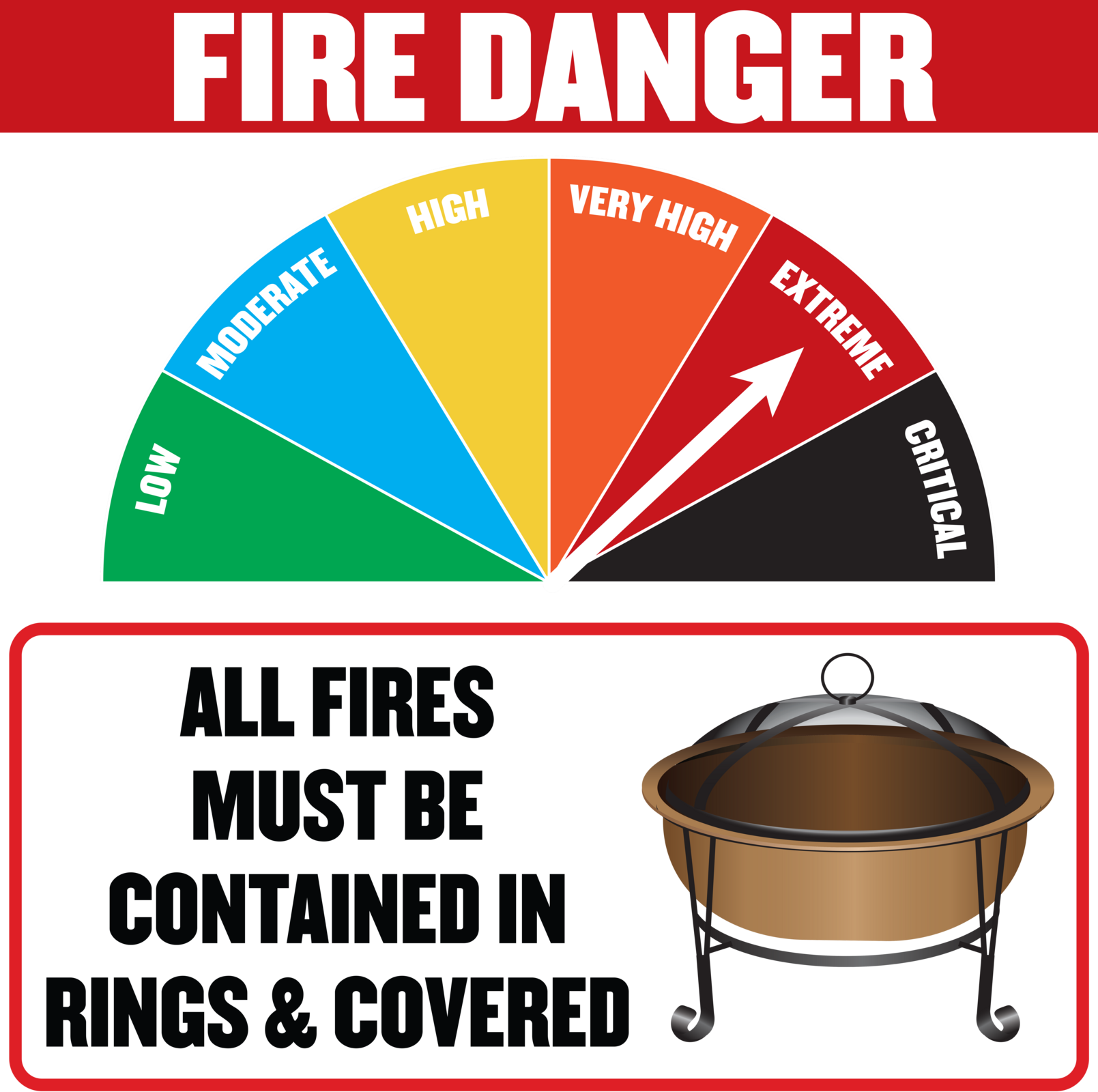 Fire-Danger---Fires-Must-Be-Contained-Covered_3X3ft_SP