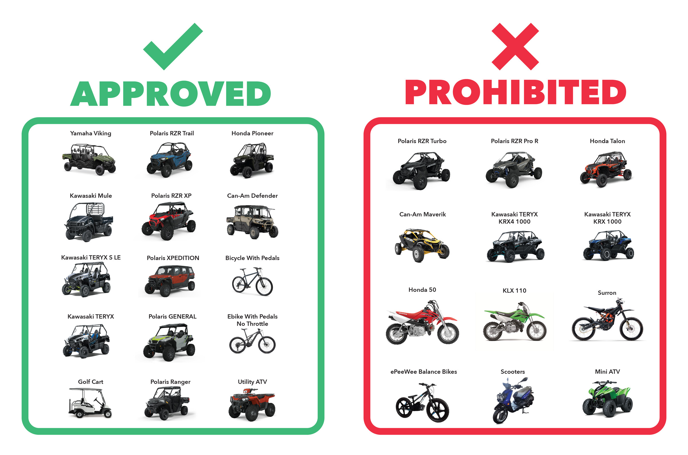 Approved & Prohibited Pit Vehicles