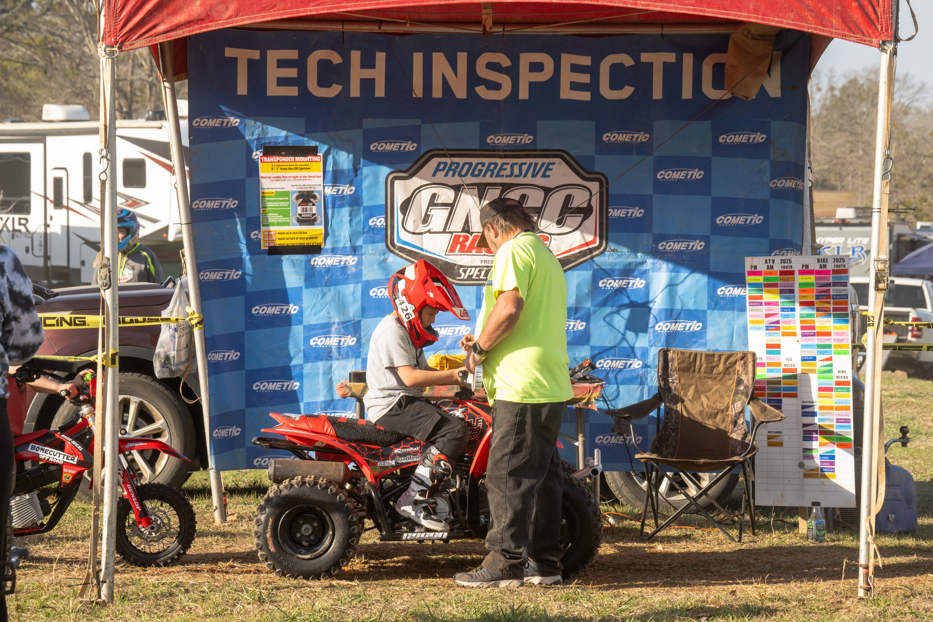 Competition Bulletin 2025-10:  Changes to Transponder and Medical Fees