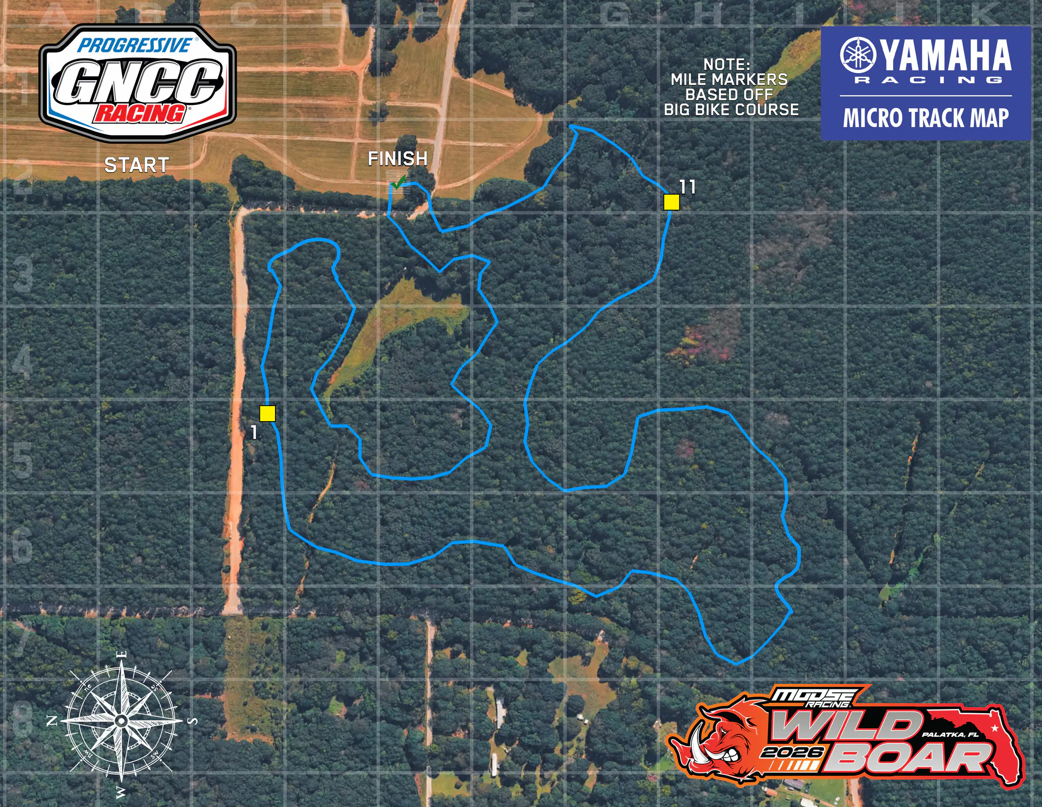 Micro Track Map