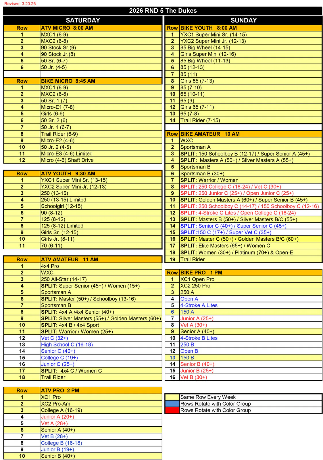 Start Rows