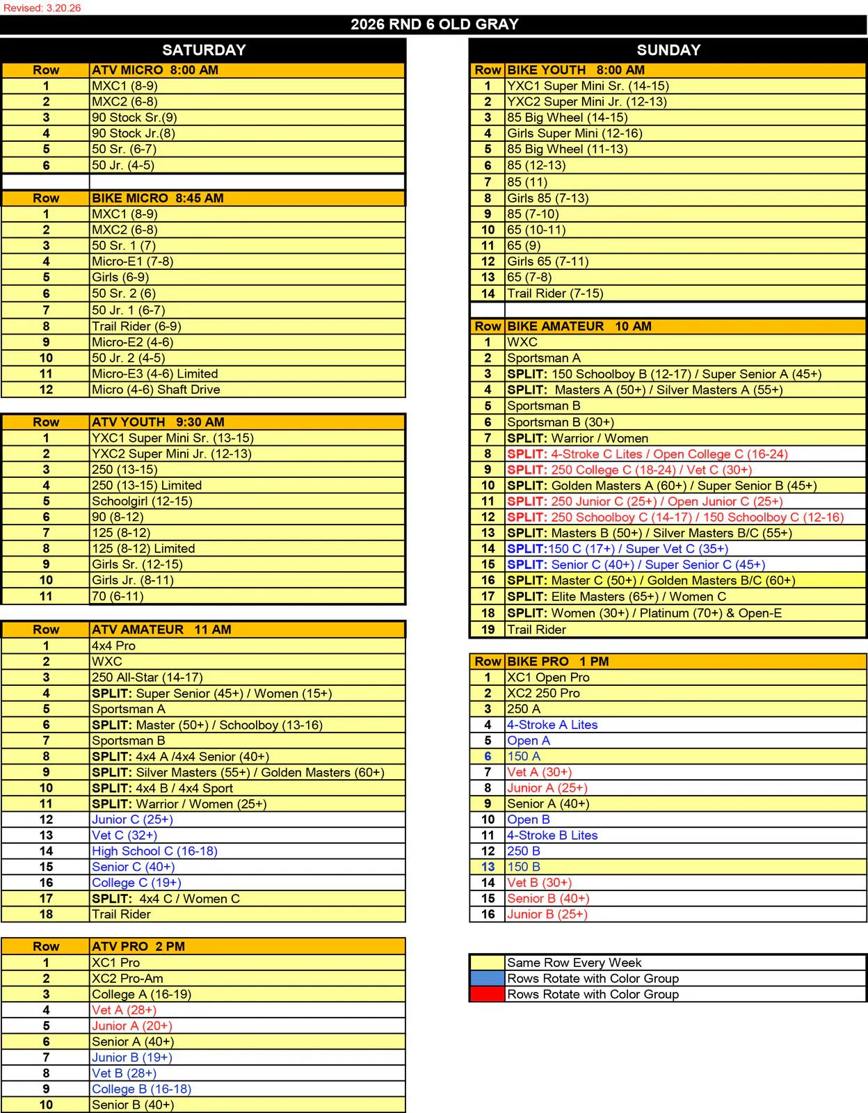 ATV/Bike Start Order