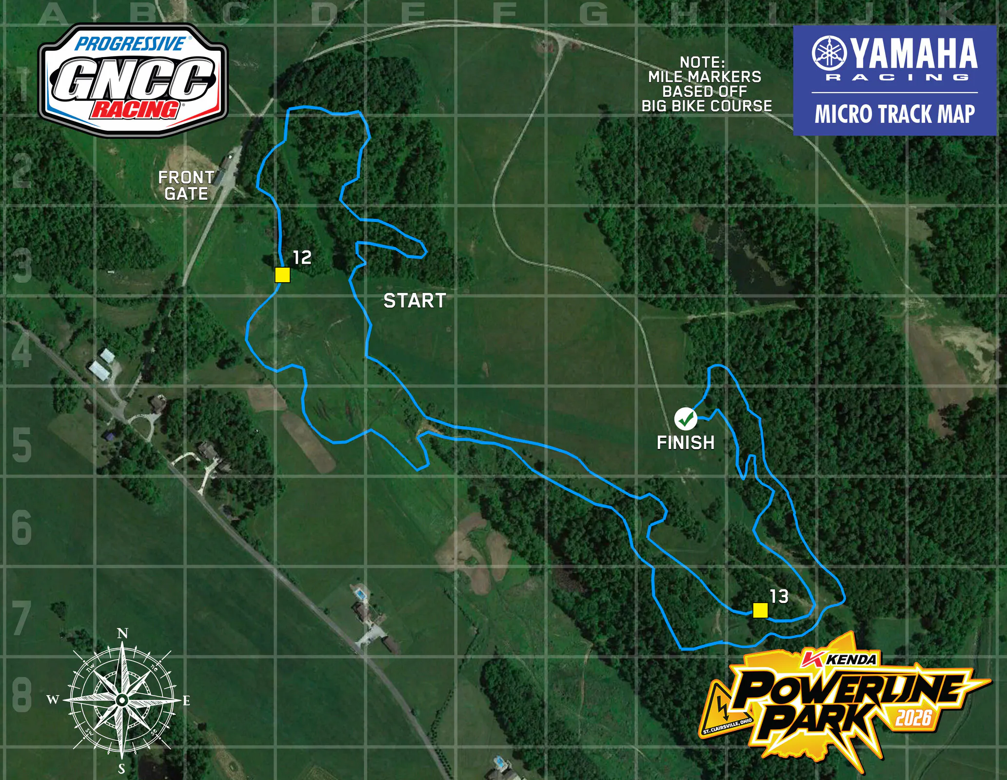MICRO Track Map