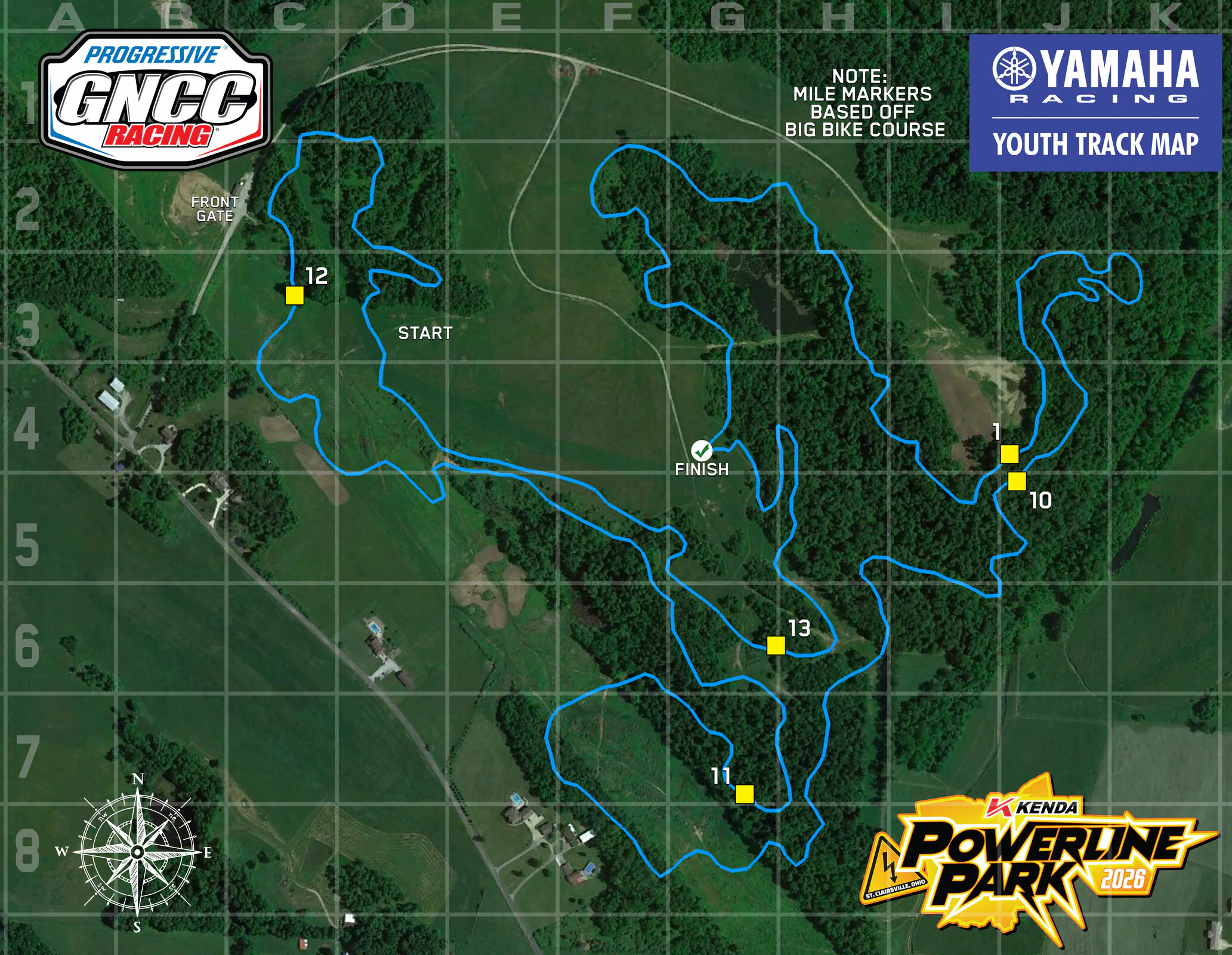 YOUTH Track Map