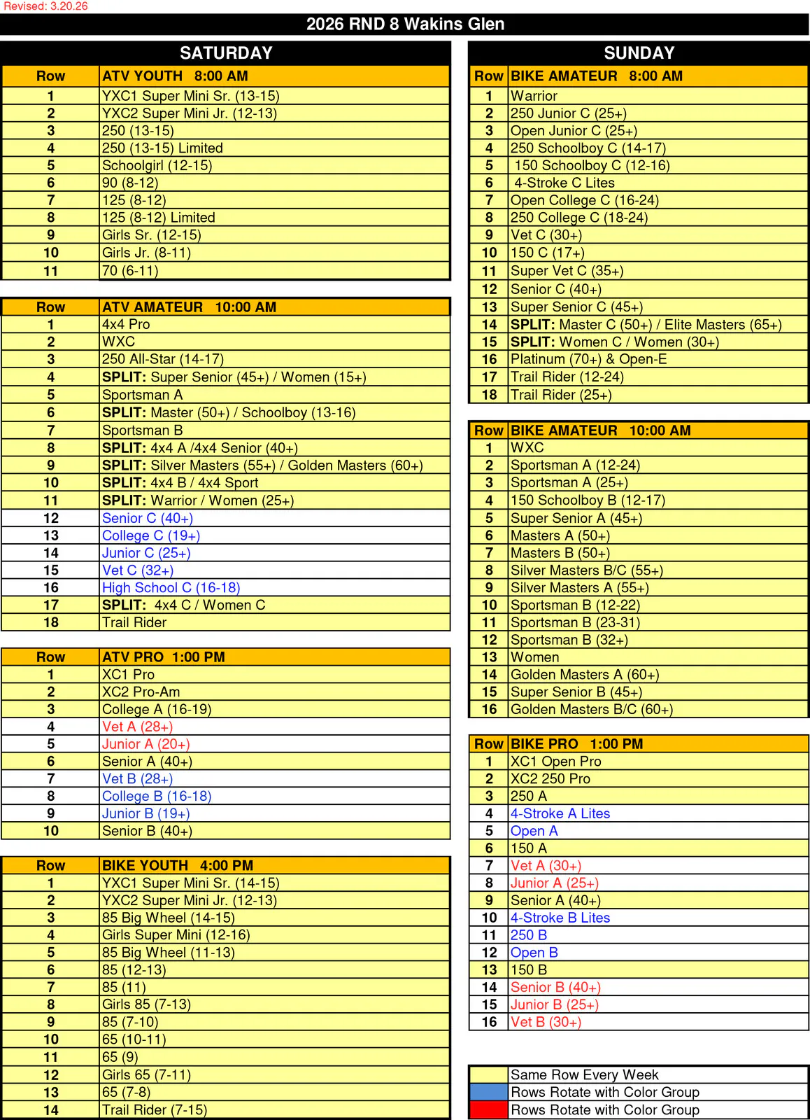 Start Rows