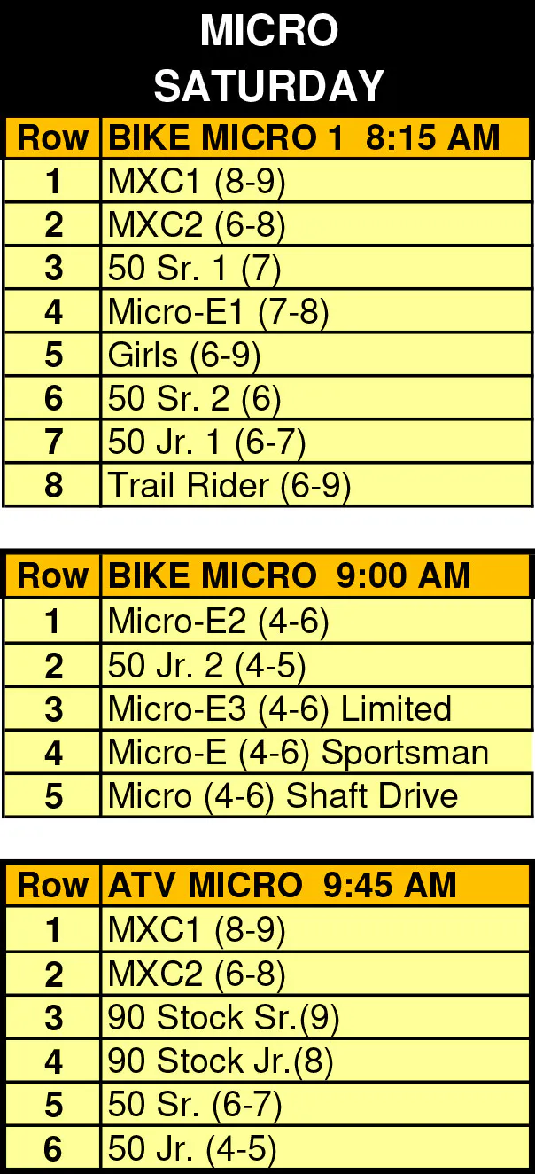 Micro Start Rows